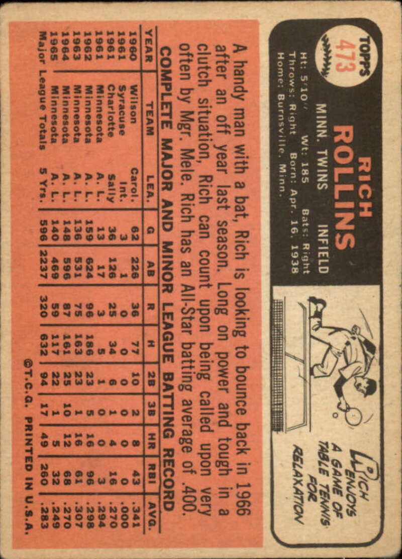 Pick Your Cards 1966 Topps Baseball Singles Set Break 1 (#266-516) - Picture 375 of 447