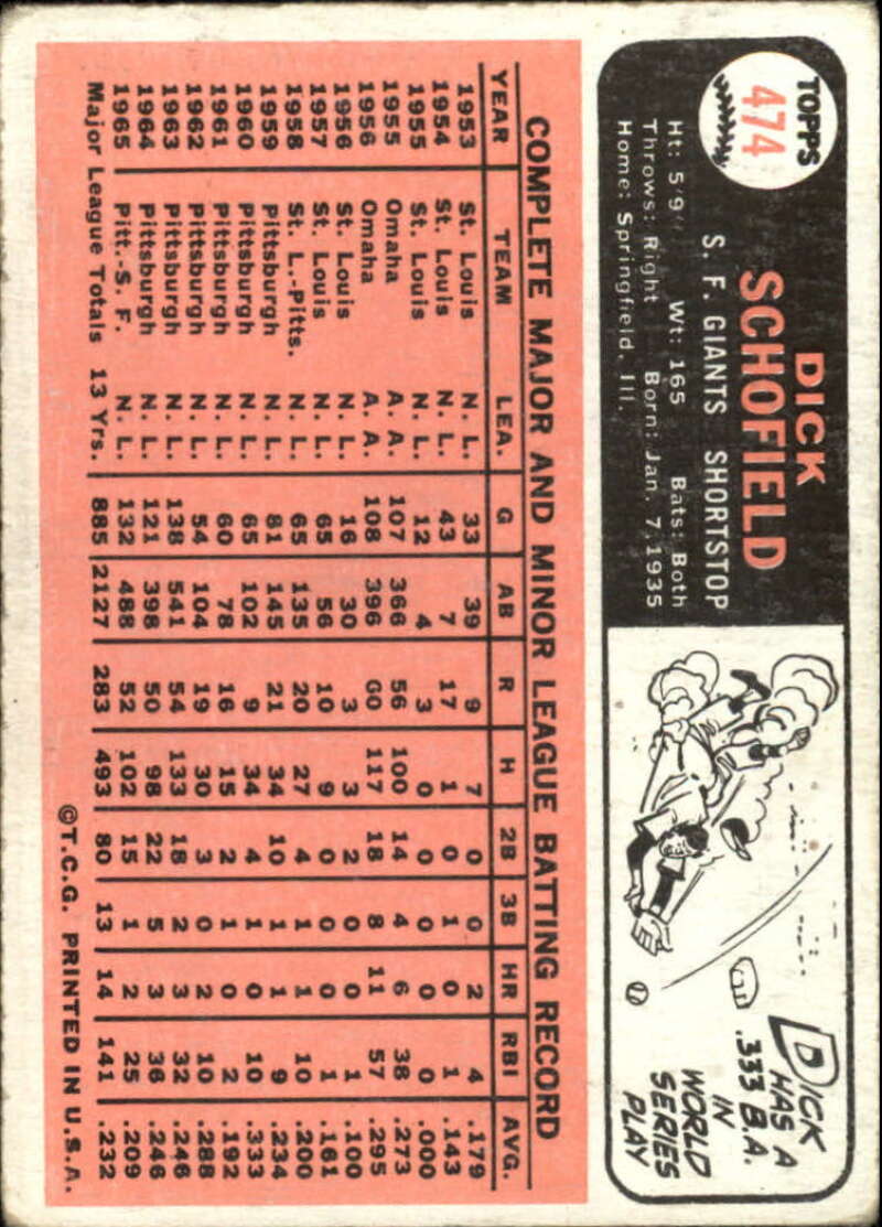 Pick Your Cards 1966 Topps Baseball Singles Set Break 1 (#266-516) - Picture 377 of 447