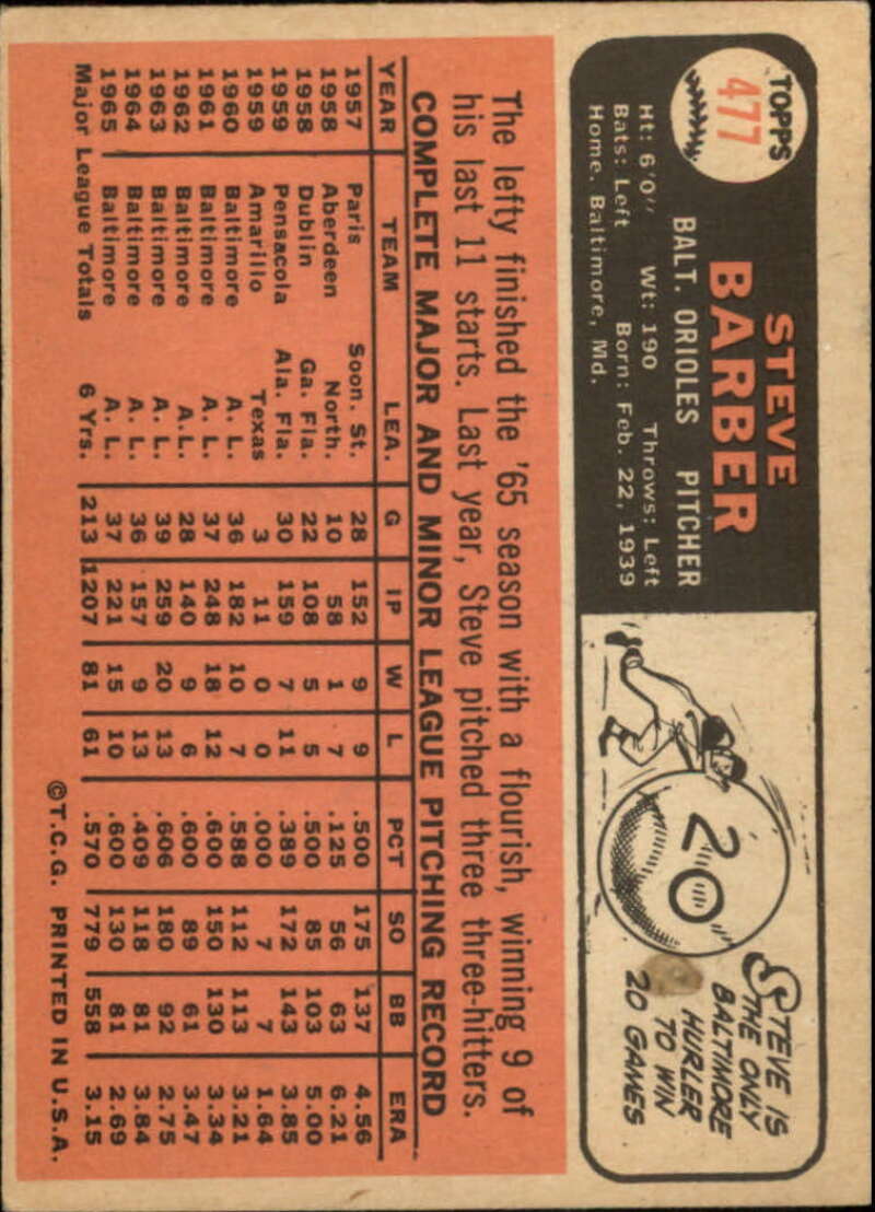 Pick Your Cards 1966 Topps Baseball Singles Set Break 1 (#266-516) - Picture 383 of 447