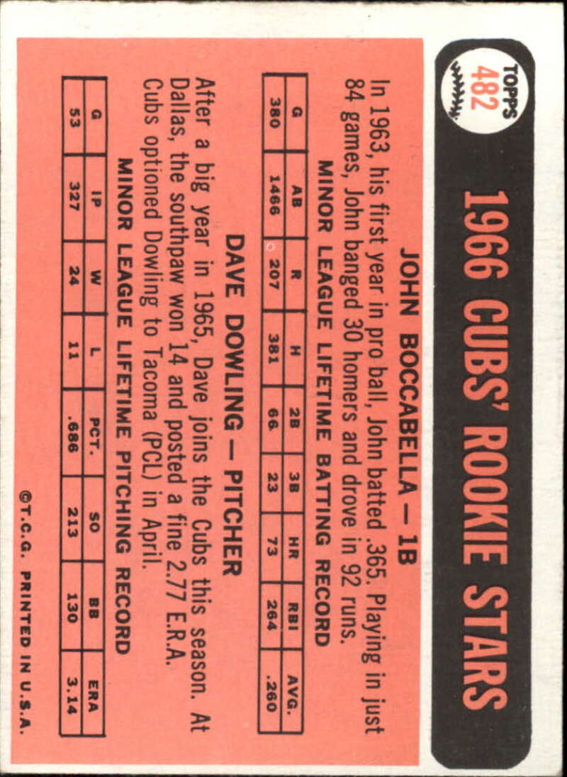 Pick Your Cards 1966 Topps Baseball Singles Set Break 1 (#266-516) - Picture 393 of 447