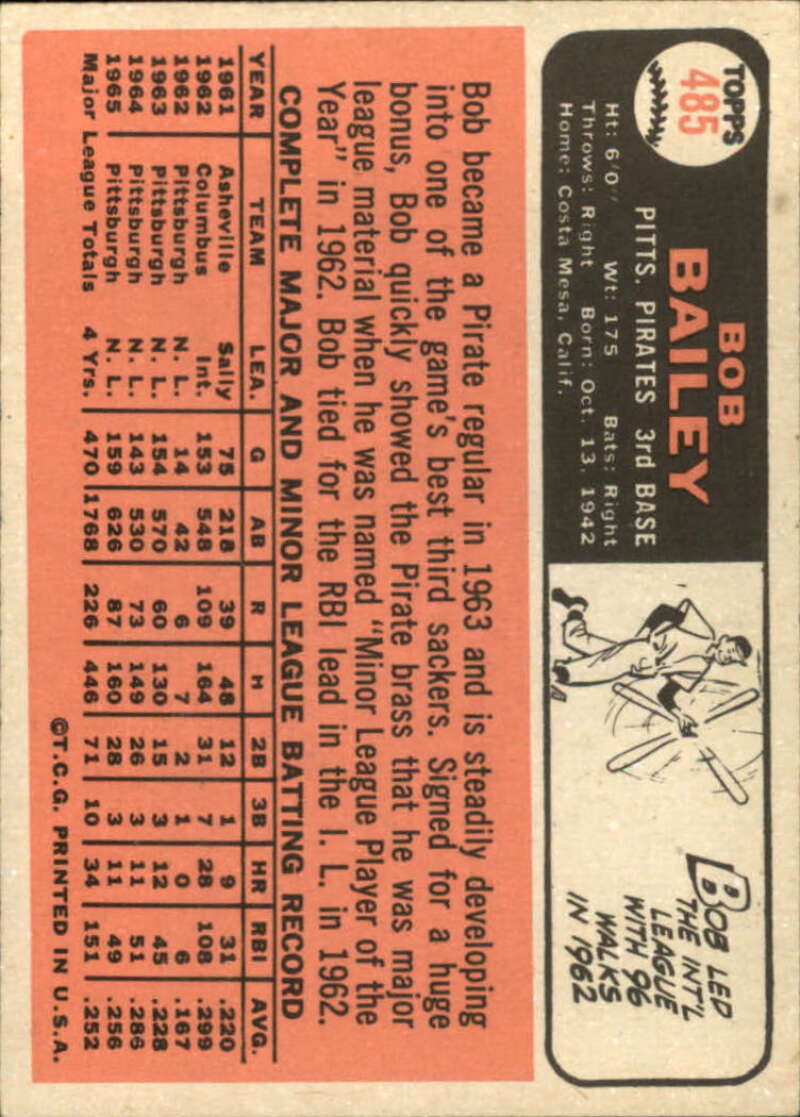 Pick Your Cards 1966 Topps Baseball Singles Set Break 1 (#266-516) - Picture 397 of 447