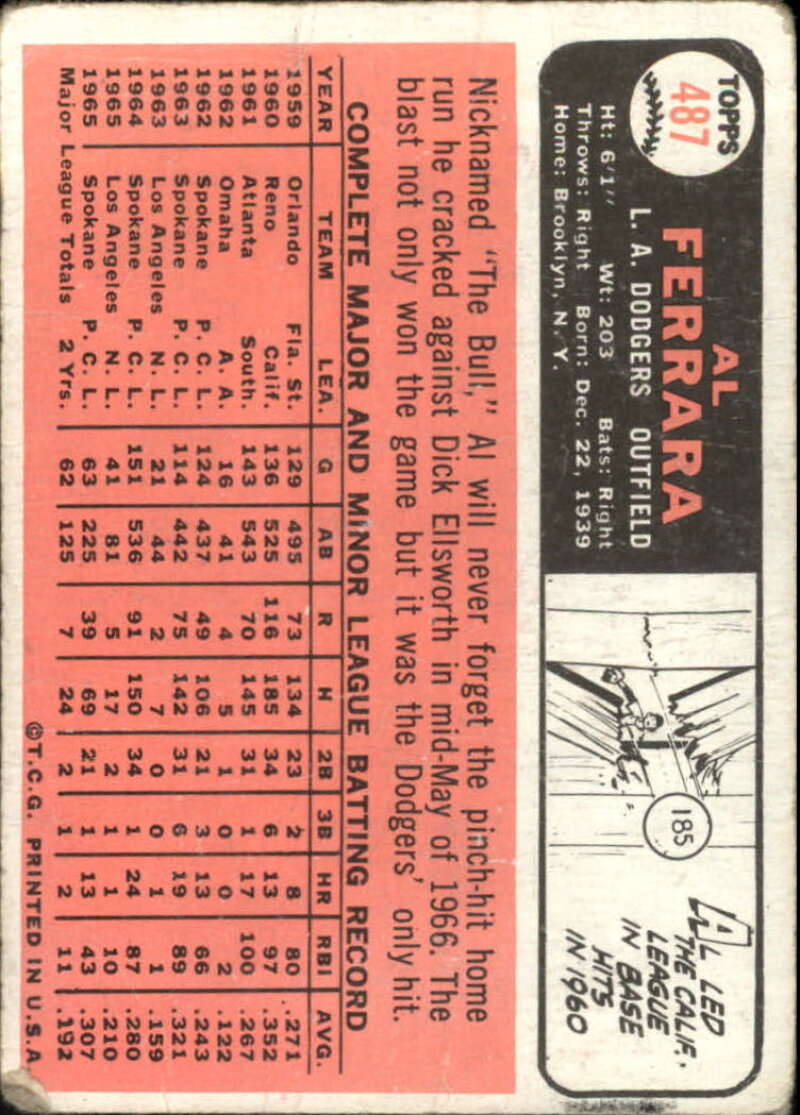 Pick Your Cards 1966 Topps Baseball Singles Set Break 1 (#266-516) - Picture 399 of 447