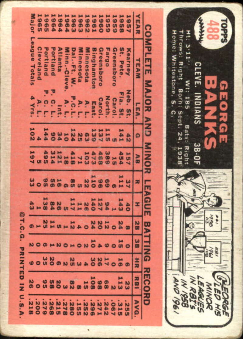 Pick Your Cards 1966 Topps Baseball Singles Set Break 1 (#266-516) - Picture 401 of 447