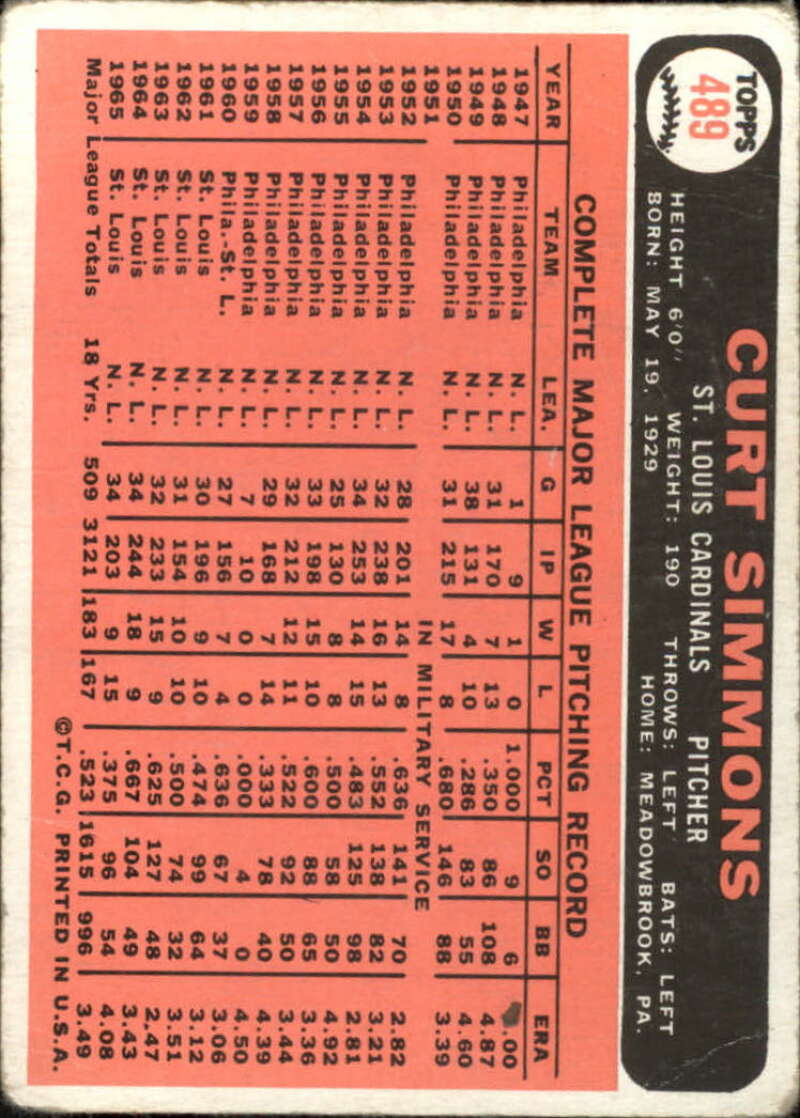 Pick Your Cards 1966 Topps Baseball Singles Set Break 1 (#266-516) - Picture 403 of 447