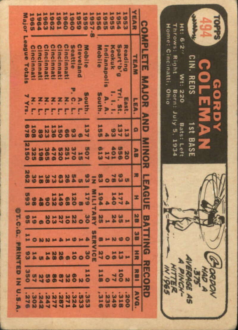 Pick Your Cards 1966 Topps Baseball Singles Set Break 1 (#266-516) - Picture 411 of 447