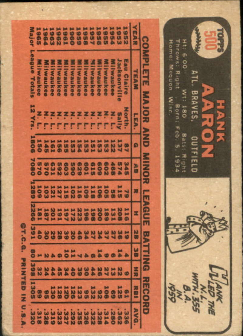 Pick Your Cards 1966 Topps Baseball Singles Set Break 1 (#266-516) - Picture 423 of 447