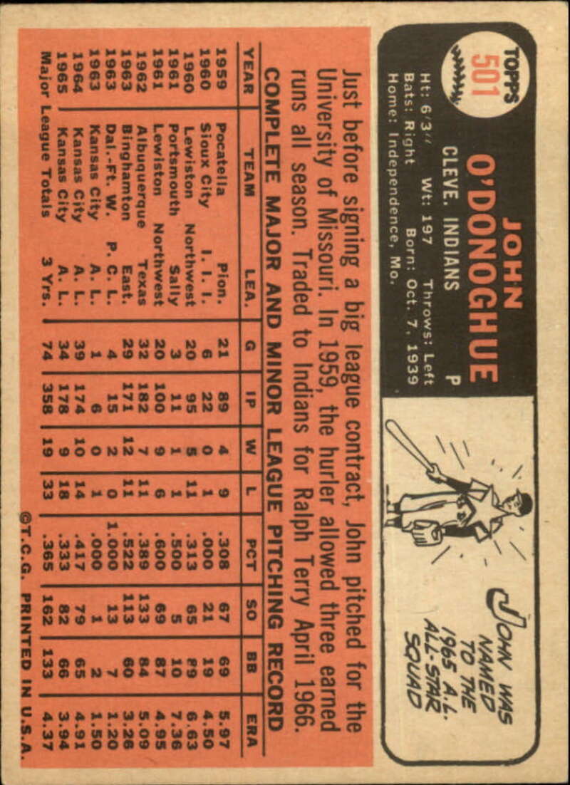 Pick Your Cards 1966 Topps Baseball Singles Set Break 1 (#266-516) - Picture 425 of 447