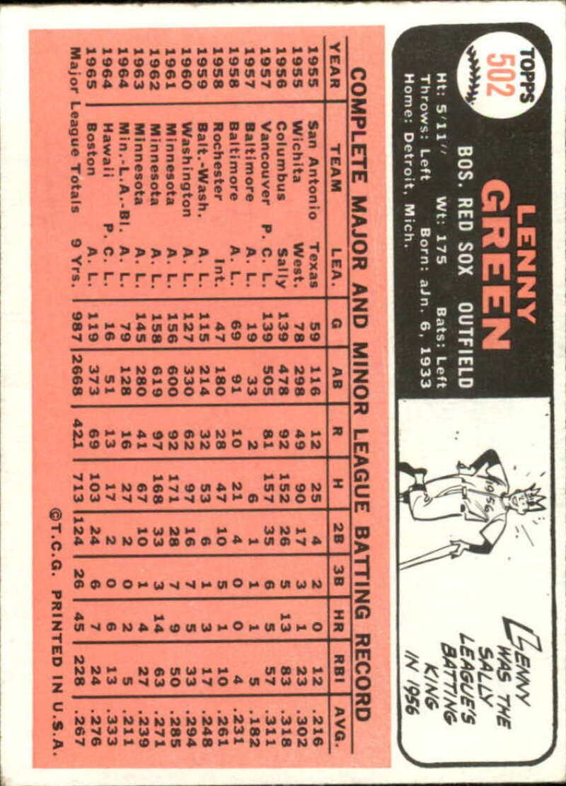 Pick Your Cards 1966 Topps Baseball Singles Set Break 1 (#266-516) - Picture 427 of 447