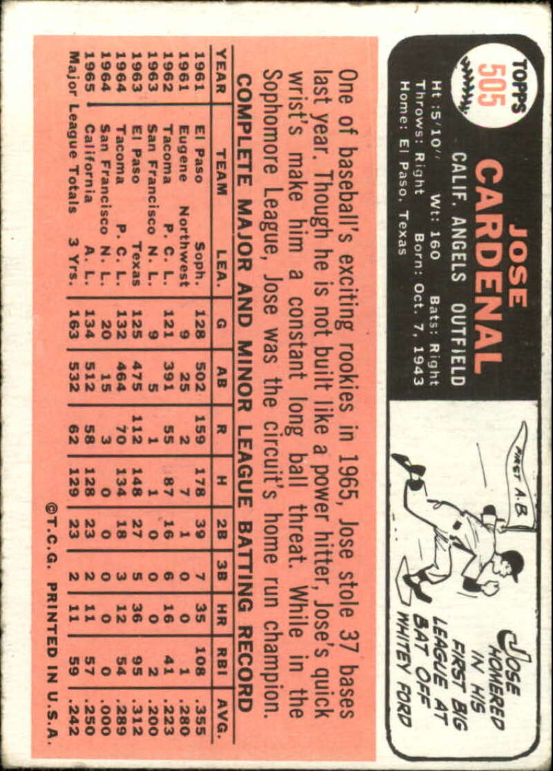 Pick Your Cards 1966 Topps Baseball Singles Set Break 1 (#266-516) - Picture 433 of 447