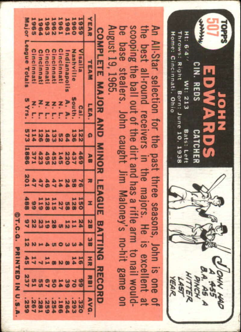 Pick Your Cards 1966 Topps Baseball Singles Set Break 1 (#266-516) - Picture 435 of 447