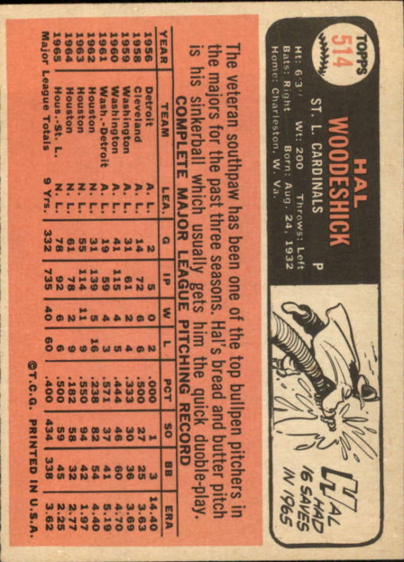 Pick Your Cards 1966 Topps Baseball Singles Set Break 1 (#266-516) - Picture 445 of 447