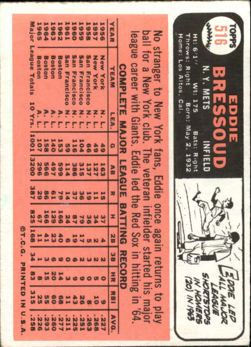 Pick Your Cards 1966 Topps Baseball Singles Set Break 1 (#266-516) - Picture 447 of 447