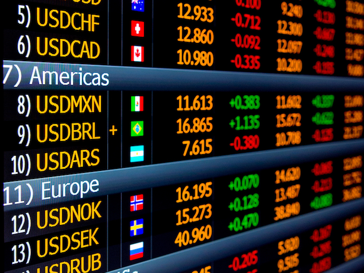 Business and Trade