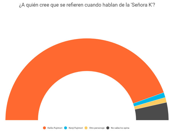 elpopular.pe