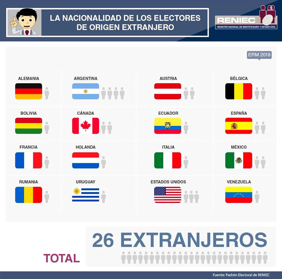 elpopular.pe elpopular.pe