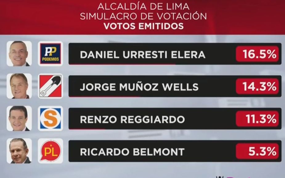 elpopular.pe
