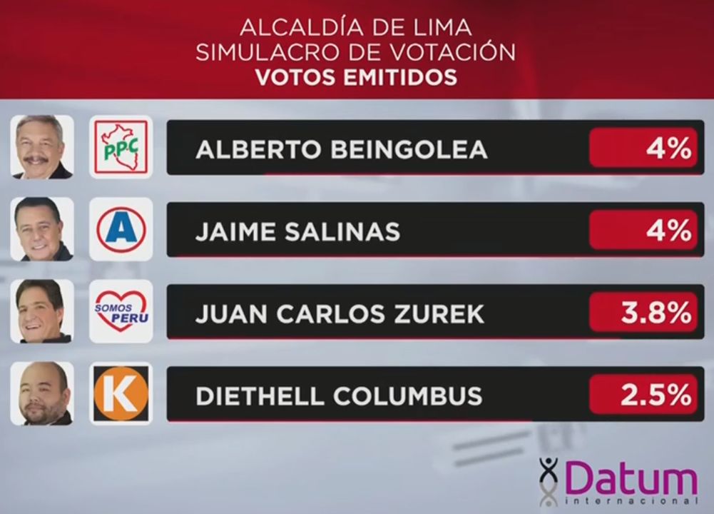 elpopular.pe