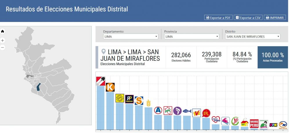 elpopular.pe elpopular.pe
