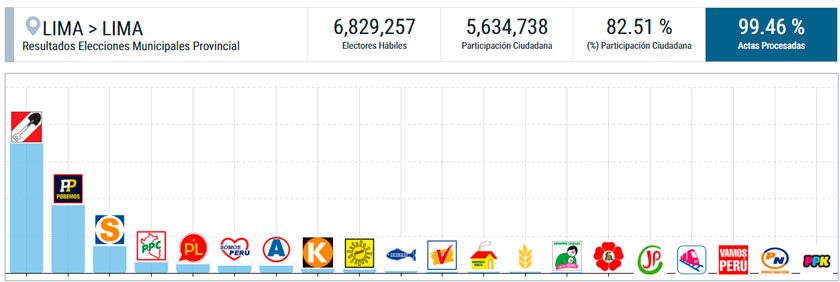 elpopular.pe elpopular.pe