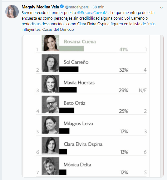 elpopular.pe