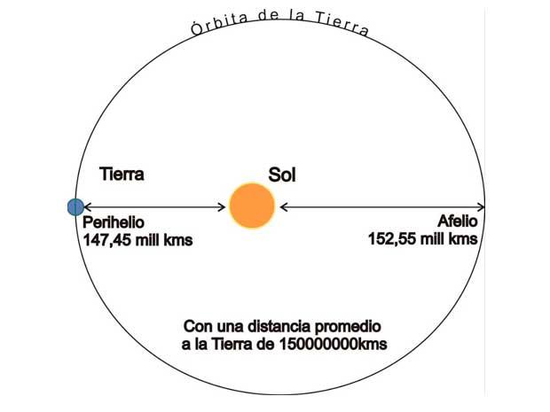 elpopular.pe