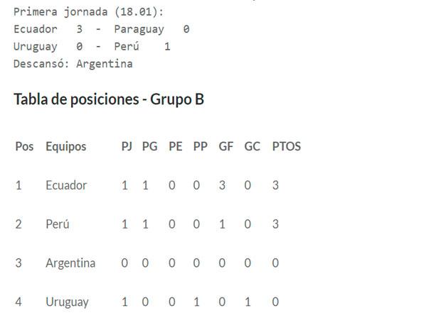 elpopular.pe