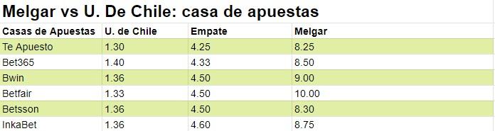 elpopular.pe
