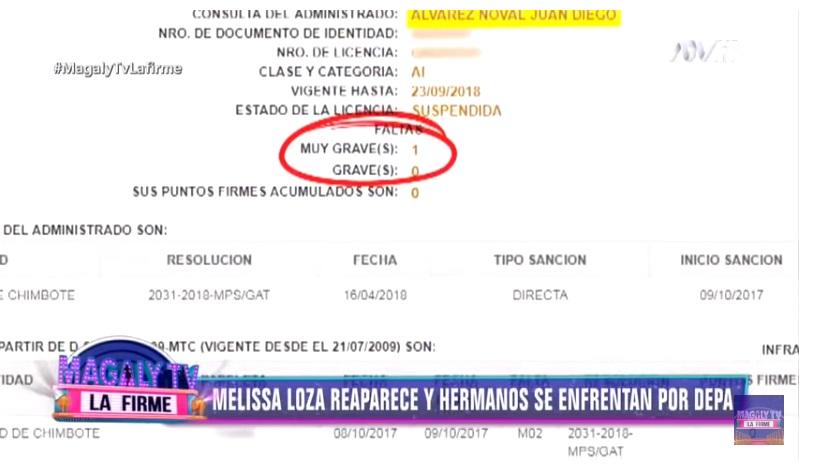 elpopular.pe elpopular.pe