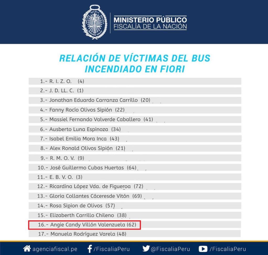 elpopular.pe elpopular.pe