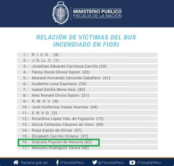 elpopular.pe elpopular.pe