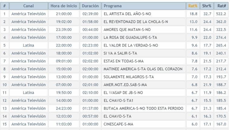 elpopular.pe