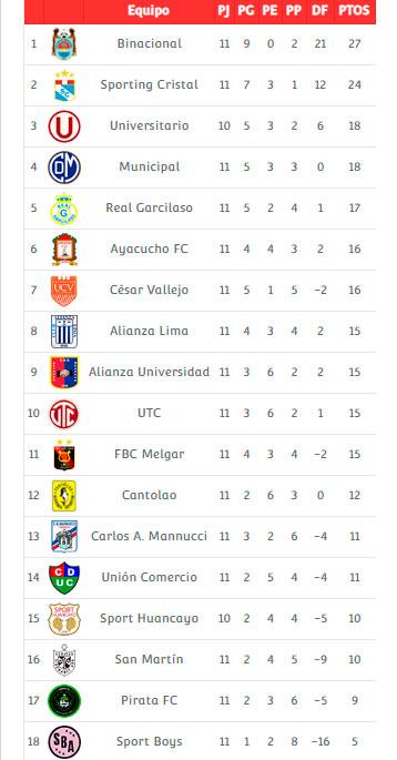 elpopular.pe