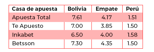 elpopular.pe elpopular.pe