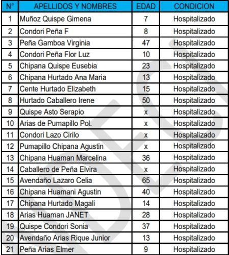 elpopular.pe elpopular.pe