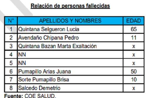 elpopular.pe elpopular.pe