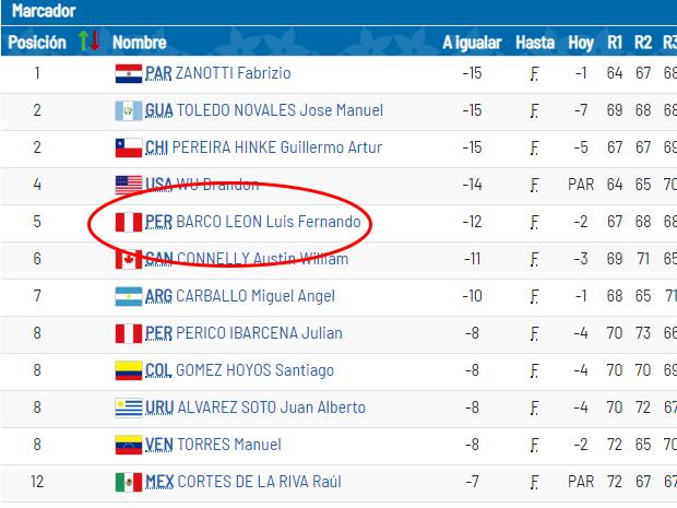 elpopular.pe elpopular.pe