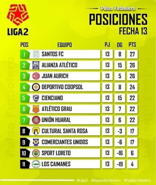 elpopular.pe