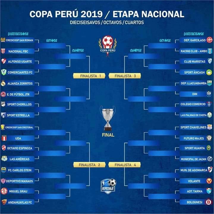 elpopular.pe