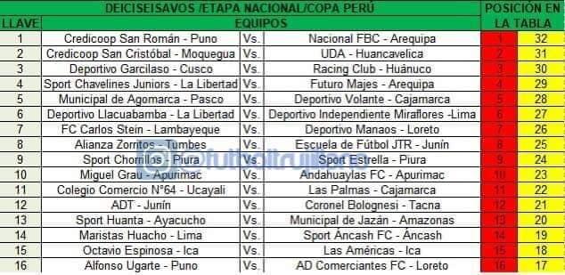 elpopular.pe