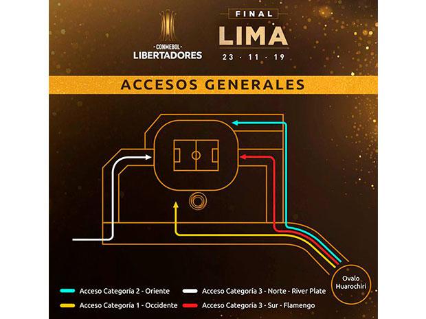 final copa libertadores river plate flamengo final copa libertadores river plate flamengo