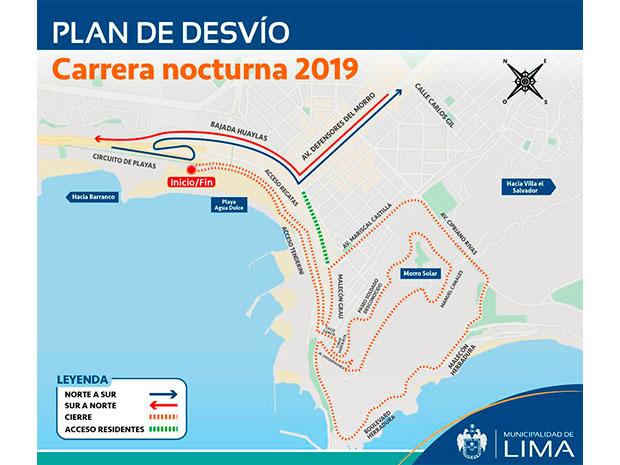 lima night run desvio lima night run desvio
