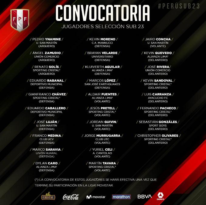 Convocatoria Convocatoria