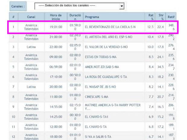 elpopular.pe elpopular.pe