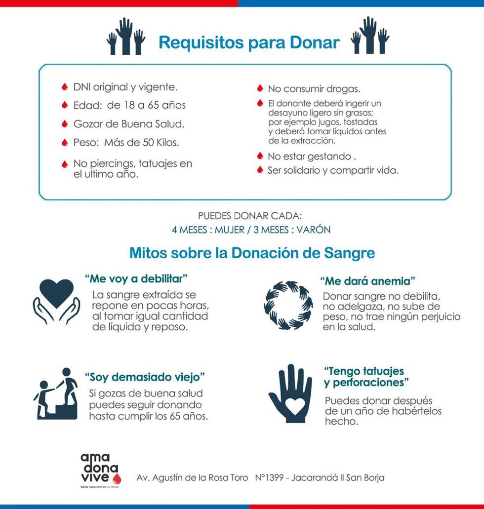 apoyo