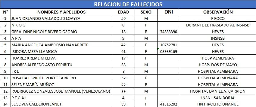 elpopular.pe elpopular.pe