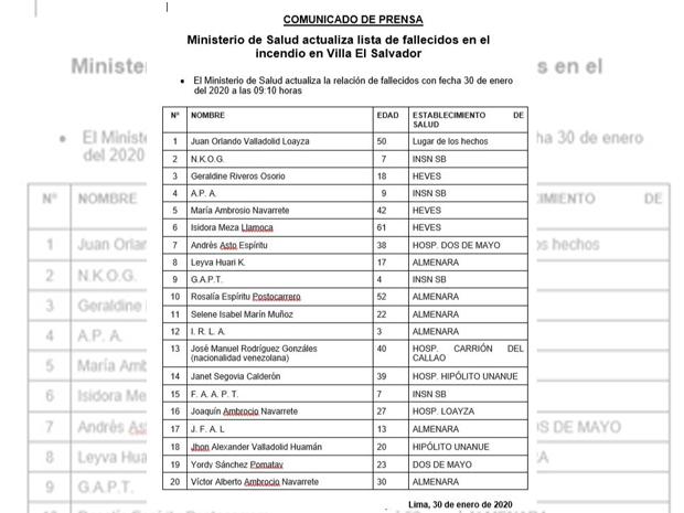 elpopular.pe elpopular.pe