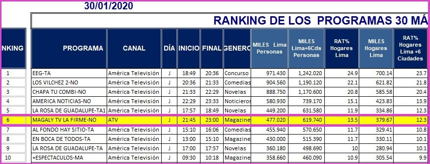 elpopular.pe elpopular.pe