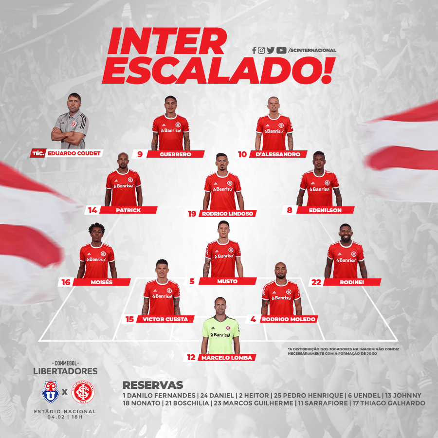 Inter de Porto Alegre