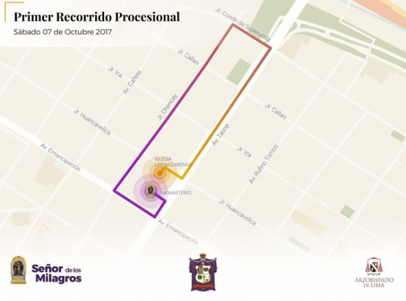 recorrido