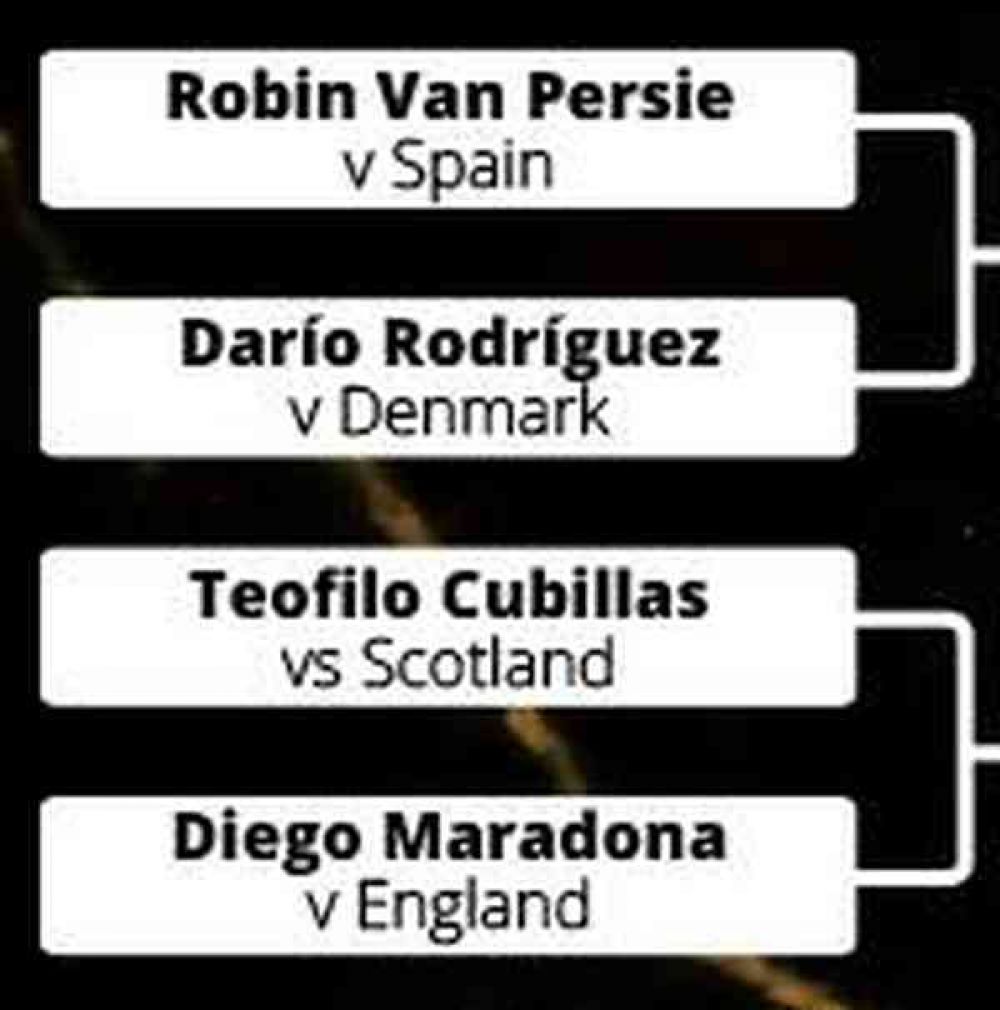 Teófilo Cubillas se impuso a Diego Maradona en votación a mejor gol